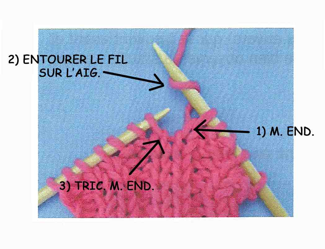 Comment monter des mailles au milieu d'un tricot ?
